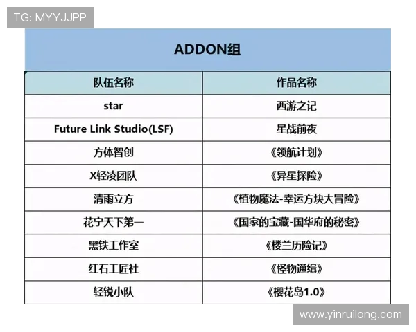 全国大学生创新创业大赛决赛精彩纷呈,激烈角逐展现新时代青年才俊风采 全国大学生创新创业大赛决赛精彩纷呈,激烈角逐展现新时代青年才俊风采