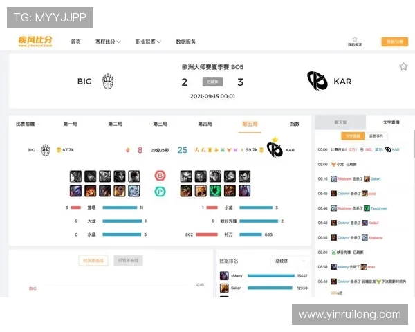 电竞比分直播:最新赛事数据分析与精彩对决回顾,实时更新全面覆盖