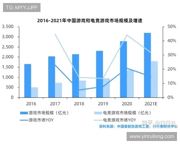 全球电子竞技产业蓬勃发展推动青年文化与科技融合新趋势