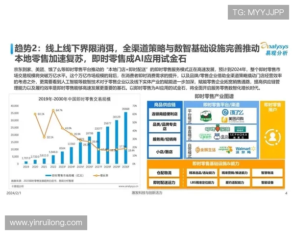 电竞崛起与发展:探索行业现状、挑战与未来趋势的深度分析 电竞崛起与发展:探索行业现状、挑战与未来趋势的深度分析