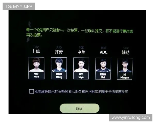 全明星赛分析：WE战队在比赛中的意识与团队配合表现评析