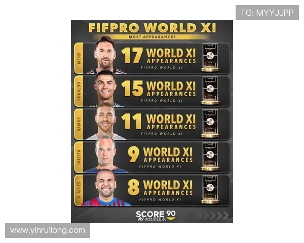 北京足球队荣登足球力量排行榜第十位引发热议 北京足球队荣登足球力量排行榜第十位引发热议